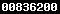 counter on blogger
