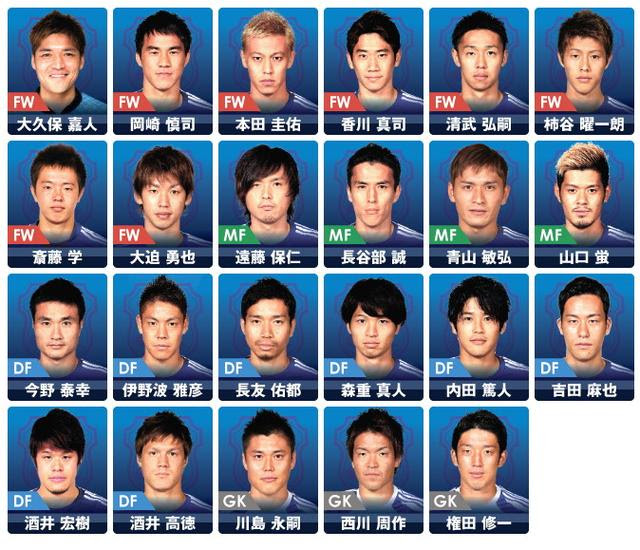 日本男足公布世界杯球衣号码 本田圭佑4号香川真司10号 图 搜狐滚动