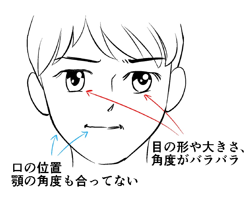 漫画テクニック 顔 の描き方 正面顔や苦手な 右向き顔 の簡単な描き方解説 Oyukihan S Blog 漫 パワー充電所