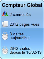 Compteur Global gratuit sans inscription