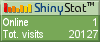 Free blog counters
