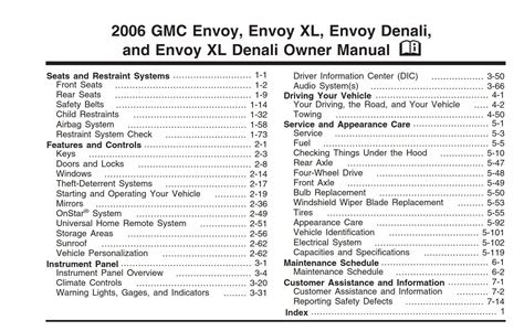 Link Download 2006 envoy denali repair manual Get Now PDF