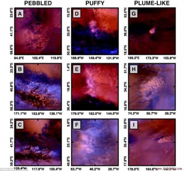 Ấn tượng bộ ảnh về các cơn bão bụi trên sao Hỏa