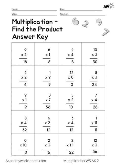 With the availability of free online times table games, students can now enjoy an interactive and engaging way to practice their multiplication skills. multiplication tables 0 to 4 academy worksheets