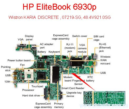 Hp Elitebook 6930p Schematic Karia Discrete Laptop Schematic