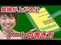 コンプリート！ 自主勉強 6 年 宿題 自学 ノート 322154