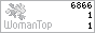 Рейтинг WomanTop