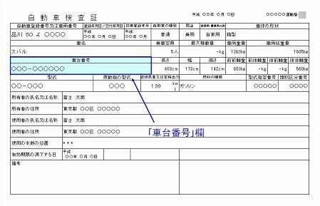 株式会社ｓｕｂａｒｕ 車種グレード検索