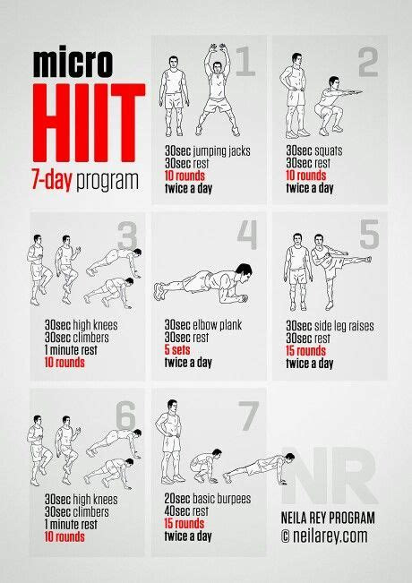 micro hiit day progran fit fine fabulous