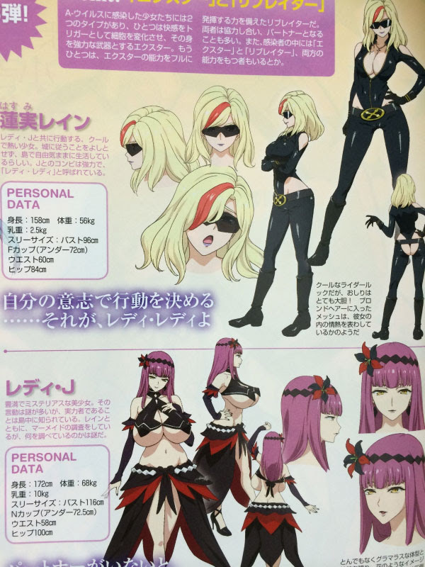 Dynasty Reader Forum Valkyrie Drive New Multimedia Project By Senran Kagura S Creator