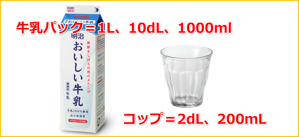 1リットルは何デシリットル わかりにくい体積の楽しい勉強法 小学生の家勉