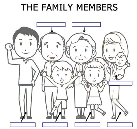  family member with filling the name coloring and worksheet page