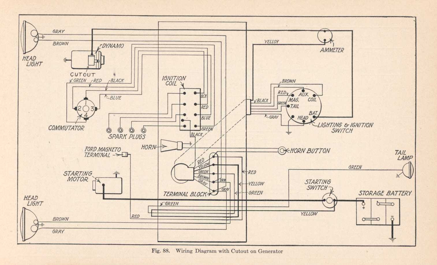 wiring diagram