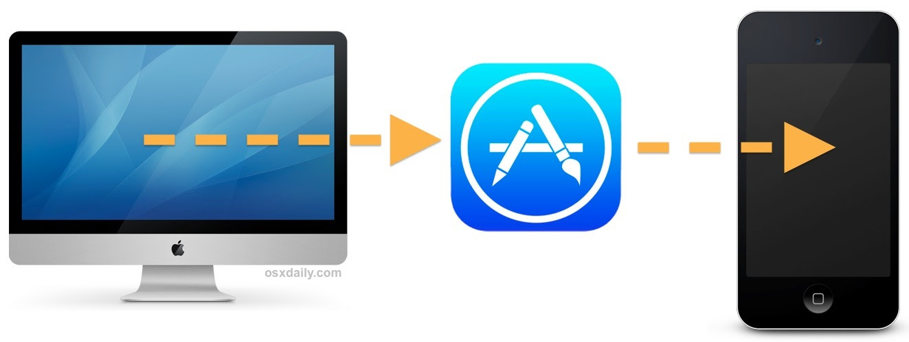 Remotely install apps from a computer to iOS devices