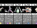 最高のコレクション ポケ��ン 色違い 白 一覧 320634-ポケモン 色違い 白 一覧