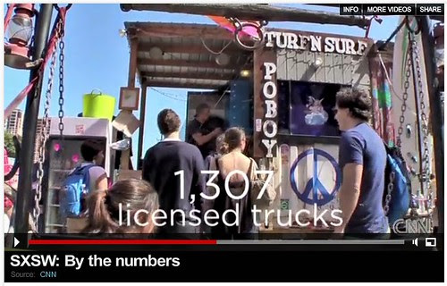1,307 licensed food trucks in Austin