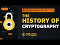 Sejarah Cryptografi