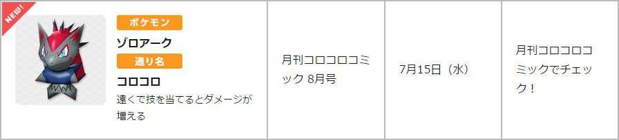 みんなのポケモンスクランブルで特別な通り名 コロコロ のゾロアークが貰えるあいことばが月刊コロコロコミック8月号に掲載決定 コンシューマゲームファン