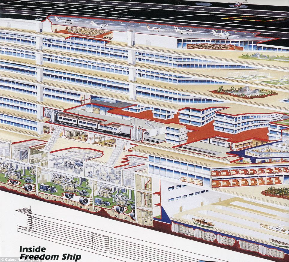 This drawing shows a cross section of the ship.