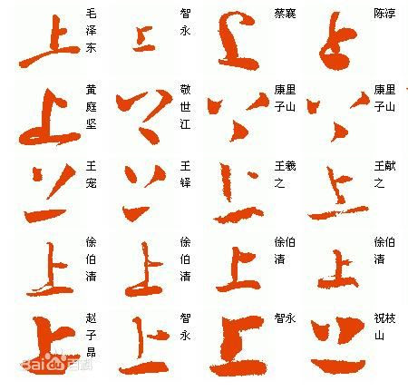 中国の筆順動画サイトを見つけたよ みどりの果敢な北京生活 忍者版