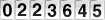 visitors stats checking