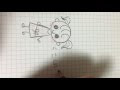 ゆるい 可愛い 女の子 の イラスト 簡単 121720