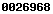 blogspot statistics
