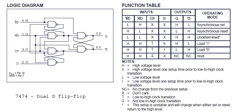 diagram d flop flip 9 Laboratory diagram d flop flip 9 Laboratory