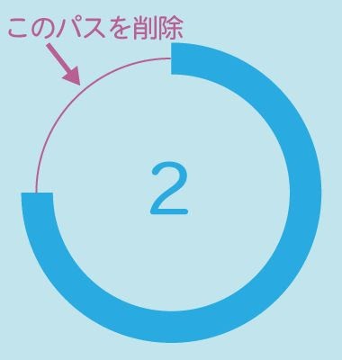 イラレ 回転 アート ボード