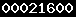 counter to blogger