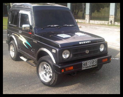Harga Mobil Agya Samarinda - Terbaru dan Terupdate