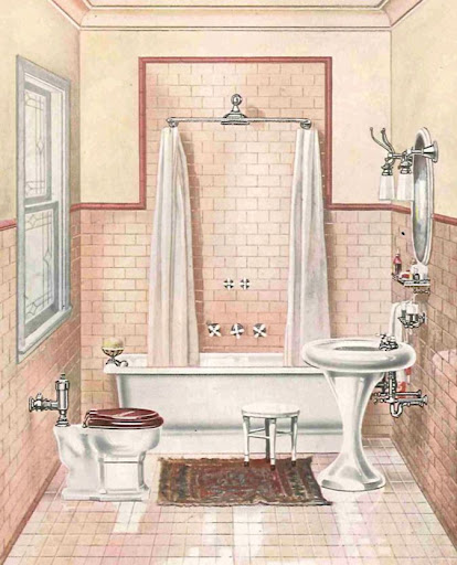 History Of The Bathroom