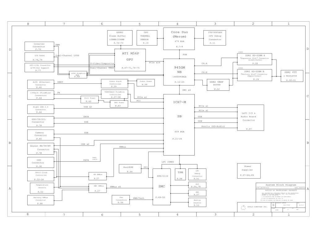 APPLE MACBOOK PRO 15.4″ A1211 SCHEMATIC – 820-2054 – SCHEM,MLB,M59