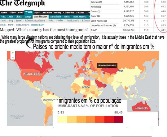 [Imagem: Imigrantes_zpsboluxbcs.jpg]
