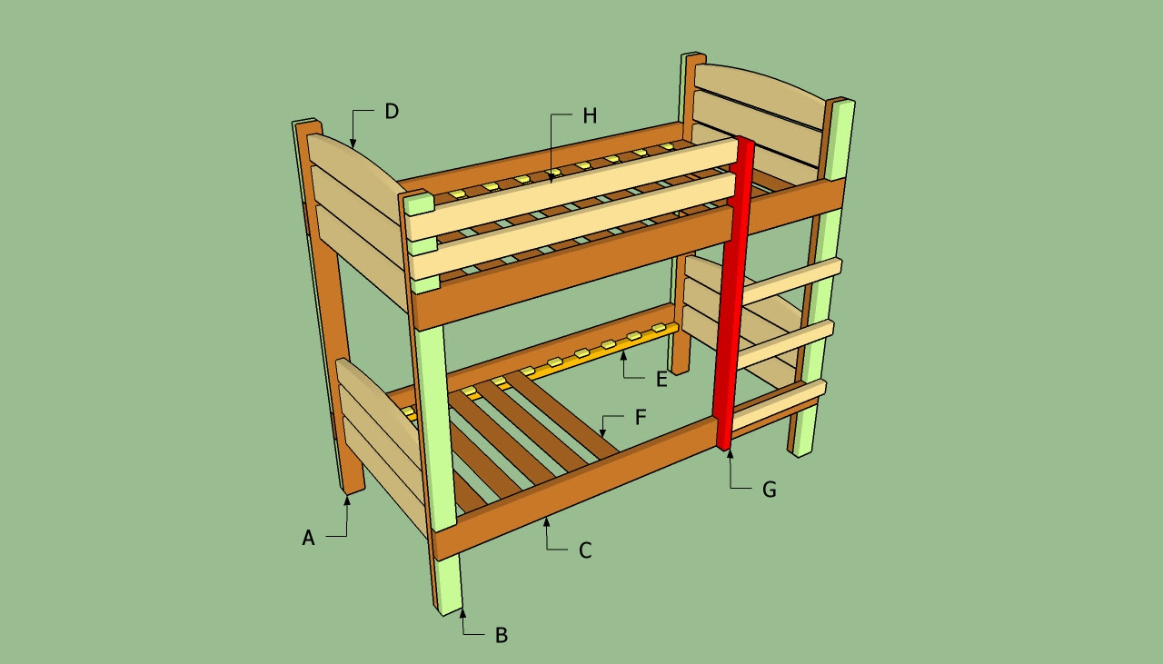 How to build a bunk bed | HowToSpecialist - How to Build, Step by Step ...