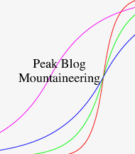Peak Blog Mountaineering