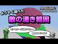 [10000ダウンロード済み√] マイクラ シミュレーション距離 コマンド 770913-マイクラ シミュレーション距離 コマンド