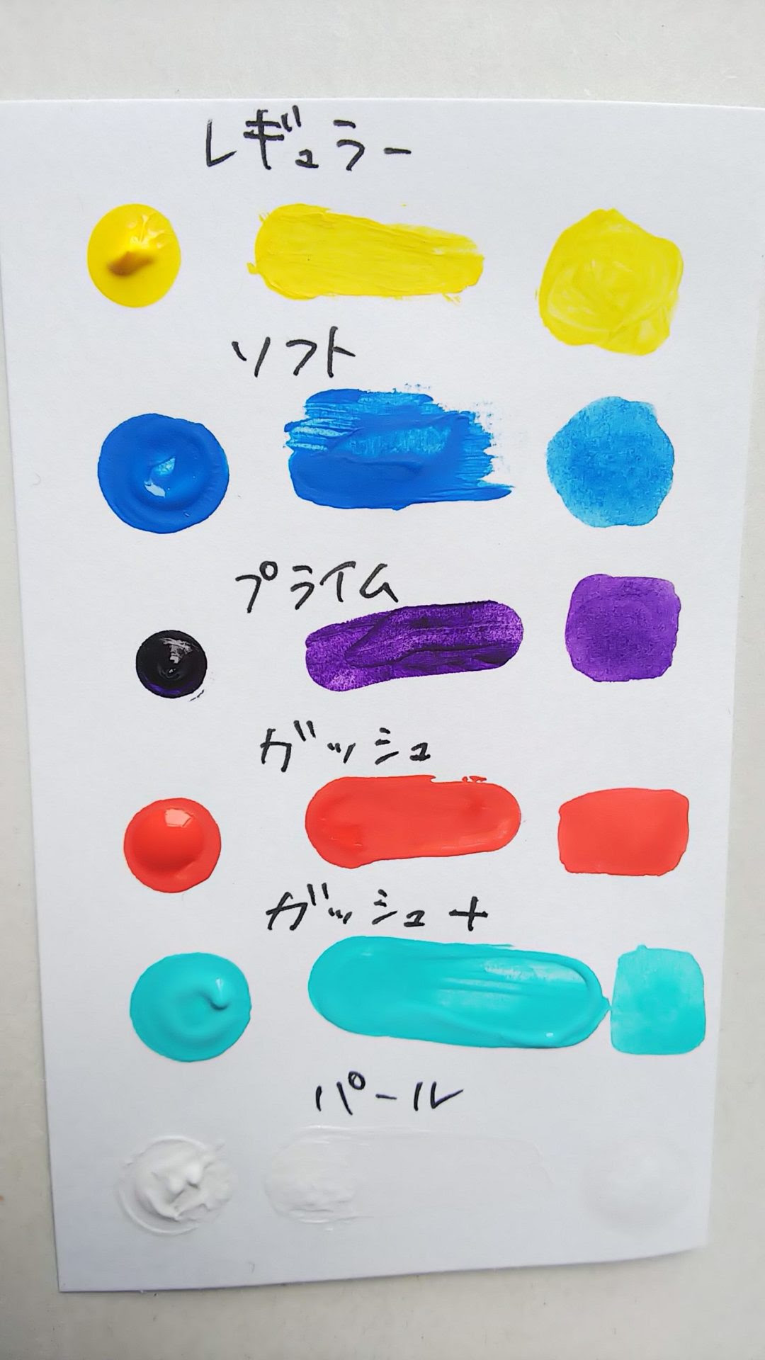 いったい何が違うの リキテックスのアクリル絵の具5種の違い 生き物描き巡り