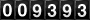 Hit Counters