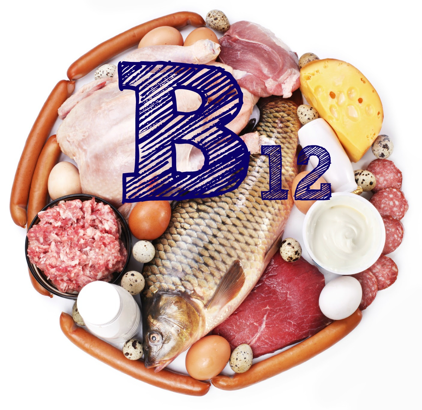 What is cyano-cobalamin or vitamin B12? - Catherine Saxelby's Foodwatch