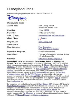Calaméo - Disneyland Paris: De A à Z (compilation de 