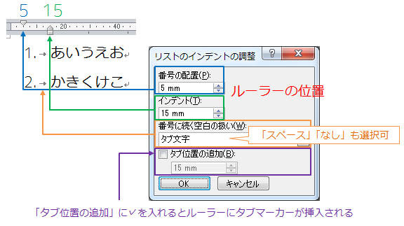 Word10 箇条書きと段落番号 インデントとタブ位置について 教えて Helpdesk