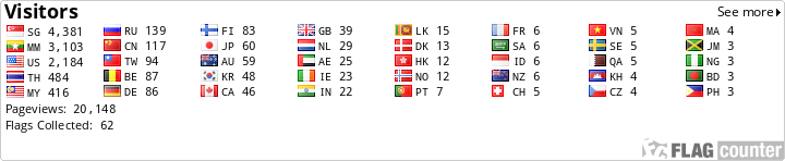 free counters