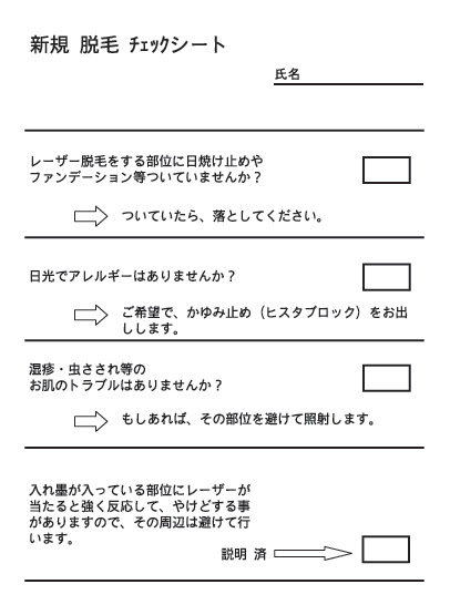 むだ毛の処理 レーザー脱毛 上野医院