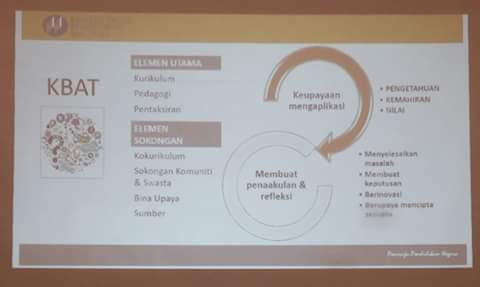 Trend Pendidikan Sekolah Rendah & Menengah Malaysia 2017 Trend Pendidikan Sekolah Rendah & Menengah Malaysia 2017