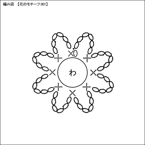 かぎ針編みならお花が簡単に作れちゃう 編み方からアイデア作品まで一挙公開 Fecy