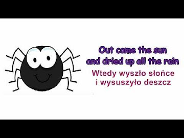 Itsy Bitsy Spider - Tłumaczenie PL + KARAOKE - Czytaj więcej »