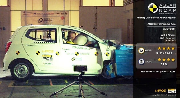 Perodua Axia Accident!!! - Isu Semasa - Semasa - Forum 