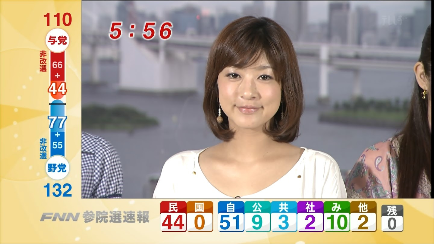 生野陽子の画像 原寸画像検索