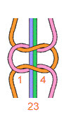 braclet4 How to Make Bracelet with Macramé Knot